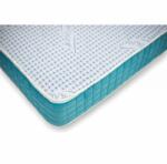  Saltea 140x200x23cm Memory Foam (C1464-5530) Saltea