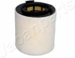 JAPANPARTS Filtru aer JAPANPARTS FA-0908JM (FA-0908JM) - automobilus