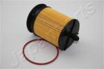 JAPANPARTS filtru combustibil JAPANPARTS FC-ECO092 (FC-ECO092)