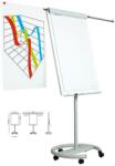 Smit Visual Supplies Flipchart magnetic, 105 x 70 cm, cu brate laterale, cu rotile, SMIT Vario (14001102)
