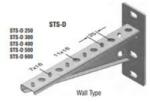 EAE STS-D 500 oldalfali tartó 2mm tüzih (T3007927)