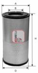 SOFIMA Filtru aer SOFIMA S 7423 A (S 7423 A) - automobilus