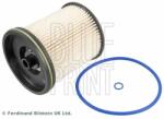 BLUE PRINT filtru combustibil BLUE PRINT ADW192306 (ADW192306)