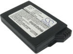 RealPower Sony PSP-S110 3.7V 1200mAh utángyártott akku Li-ion (SP112SL)
