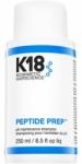 K18HAIR Peptide Prep pH Maintenance Shampoo sampon de curatare pentru păr gras 250 ml