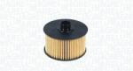 Magneti Marelli Filtru ulei MAGNETI MARELLI 153071760790 (153071760790)