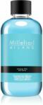 Millefiori Natural Acqua Blu Aroma diffúzor töltet 250 ml