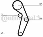 Continental Ctam Set curea de distributie CONTINENTAL CTAM CT1048K1 - centralcar