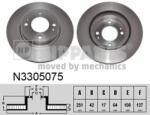 NIPPARTS N3305075 Disc frana
