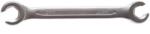 BGS technic BGS-1761-14x15