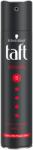 Schwarzkopf Power Hold hajlakk 250ml (5)