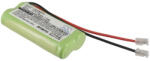 RealPower Universal AAA x 2 2.4V 700mAh utángyártott akku Ni-Mh (CPB045UL)