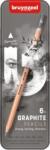 Royal Talens Expression grafitceruzák - készlet 6 db (60311006)