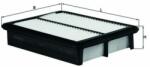 MAHLE Filtru aer MAHLE LX 2994 - centralcar