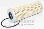 NIPPARTS Filtru ulei NIPPARTS J1310401 (J1310401)
