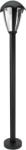 TRACON GARST8W