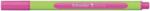 Schneider Line-Up Acul acului de ac #pink (191009)