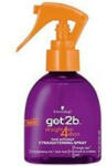 Schwarzkopf Got2b hajkiegyenesítő spray 200ml