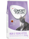 Concept for Life 2x10kg Concept for Life Mum & Young Kittens - javított receptúrájú száraz macskatáp