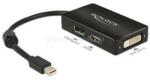 Delock 62623 passzív fekete adapter mini displayport apa > Displayport / HDMI / DVI anya (DL62623) (DL62623)