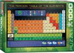 EUROGRAPHICS - Puzzle Periodic table - 1 000 piese