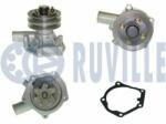 RUVILLE Pompă de apă, răcire motor RUVILLE 56904