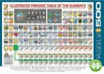 EUROGRAPHICS 500 db-os puzzle - Illustrated Periodic Table (6500-5355) (6500-5355)