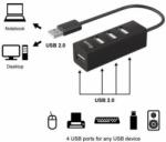 Equip Echip 128955 USB 2.0 HUB (4 porturi) (128955)
