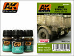 AK Interactive AK Effects Mud Set (sár szett) AK061