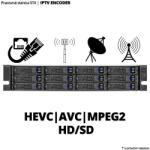 Syntex Iptv Encoder Hd - Iqs Hevc/avc