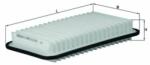 MAHLE Filtru aer MAHLE LX 2901 (LX 2901) - automobilus