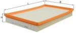 MAHLE Filtru aer MAHLE LX 614 (LX 614) - automobilus