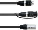Eurolite Adapter Cable DMX IP XLR 3pol(m)/2xIP XLR 3pol(f) (30227869)