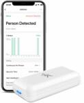 LinknLink eMotion Wi-Fi радар за движение от ново поколение (6975318230088)