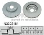 NIPPARTS Disc frana LEXUS IS II (GSE2, ALE2, USE2) (2005 - 2016) NIPPARTS N3302181