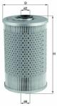 MAHLE filtru combustibil MAHLE KX 37 (KX 37)