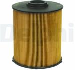 DELPHI filtru combustibil DELPHI HDF567 (HDF567) - automobilus