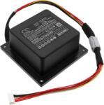 Cameron Sino Akkumulátor a JBL Partybox 310-hez, 13400 mAh, Li-Ion (CS-JPB310XL) - akkumulatorok-profi