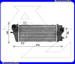 KIA SPORTAGE 4 2015.08-2018.06 /QL/ Intercooler, levegőhűtő "1.7CRDi" 350x150x90 KA4324