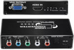 Thunder Germany HDA-001 [HDMI-YPbPr/VGA] átalakító (+RCA/SPDIF)