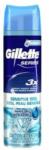 Gillette Gilette Sensitive Cool borotvagél 200 ml