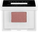 Mary Kay Farduri de ochi - Mary Kay ChromaFusion Emerald Noir