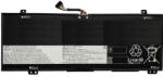 Lenovo Acumulator Laptop Lenovo Baterie pentru IdeaPad S540-14IML 81NF Li-Ion 3255mAh 4 celule 15.44V