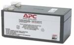 APC RBC47 UPS akkumulátor (RBC47) (RBC47)