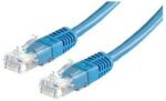 Roline 21.15. 1524 UTP CAT6 Patch kábel, 0, 5m