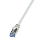 LogiLink CQ4102S
