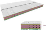  ORRIA hab matrac 25 cm 90 x 200 cm Matracvédő: Matracvédővel