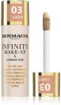 Dermacol Infinity fond de ten cu acoperire ridicată SPF 15 culoare 03 Sand 20 g - notino