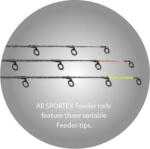  POTSPICC LF3614 XCLUSIVE NT - RAPID FEEDER LIGHT A2 2.0oz (FA-135374-A2)