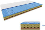  Saltea din spuma si latex cu fibra de cosos COCO LORIA 25 cm 120x200 cm Protectie saltea: INCLUSIV protectie saltea Saltea